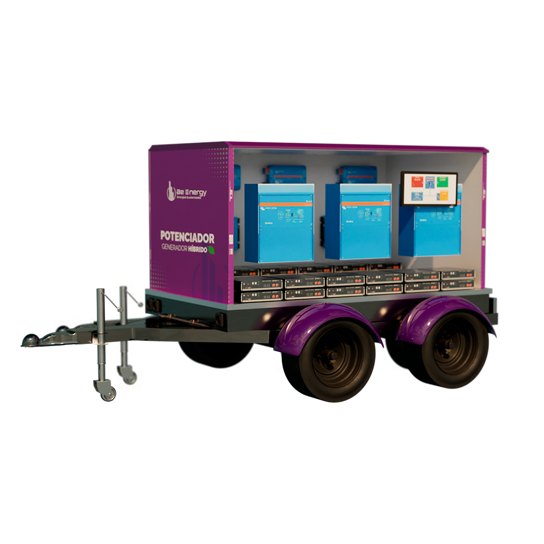 Generador Potenciador Híbrido - Be Energy